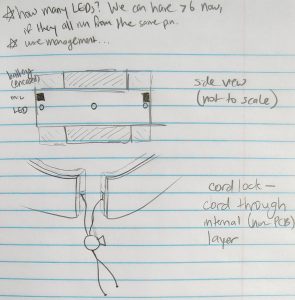 A sketch of a side view of the bracelet with microphones directly above and a battery directly behind LEDs; another sketch of string from a hole in the ends of the bracelet's inner layer being connected by a cord lock.