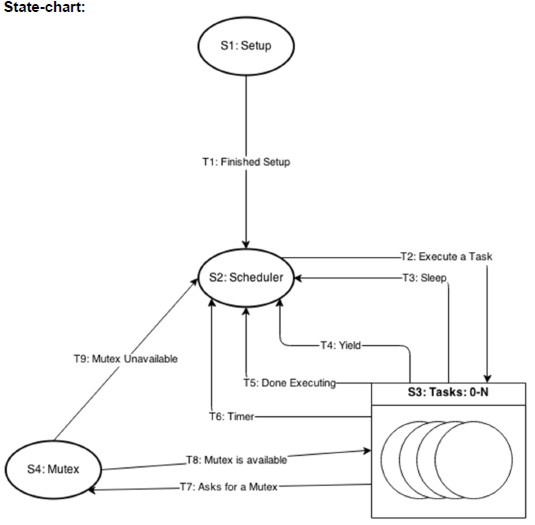 {short description of image}